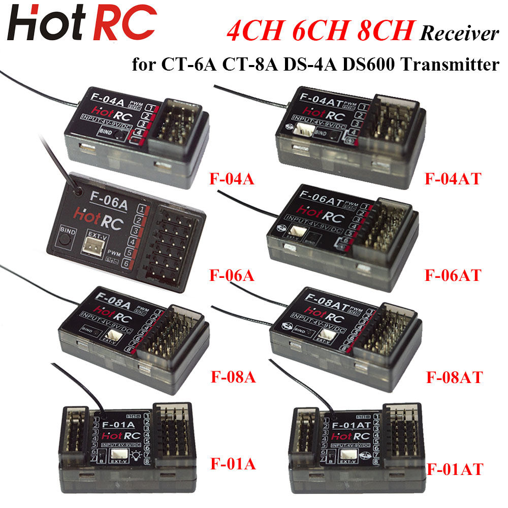 Récepteur gyroscopique PWM HOT - Radio Transmitter 2.4Ghz avis et prix