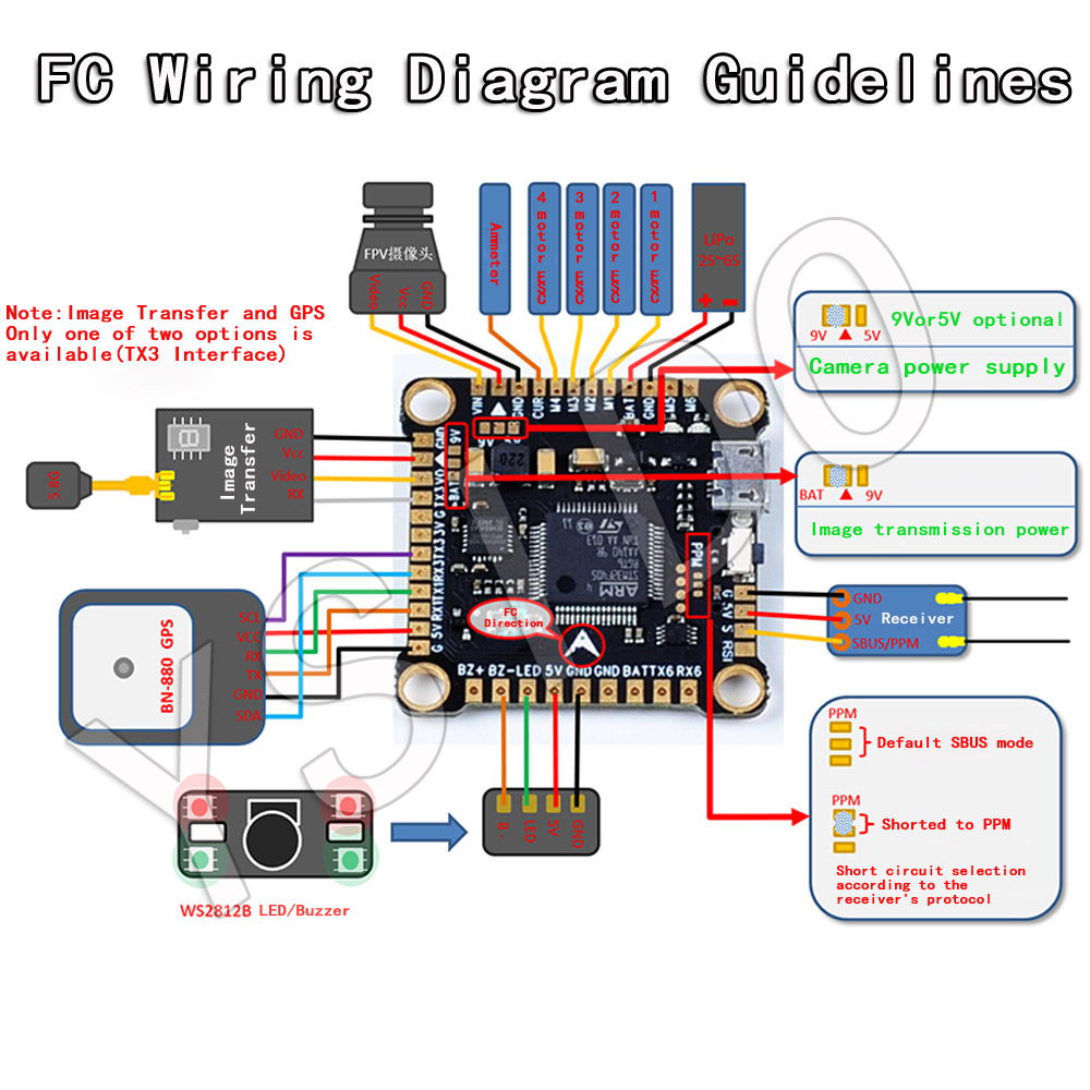 YSIDO nouveau F4 V3S PLUS cont - Betaflight Fc avis et prix