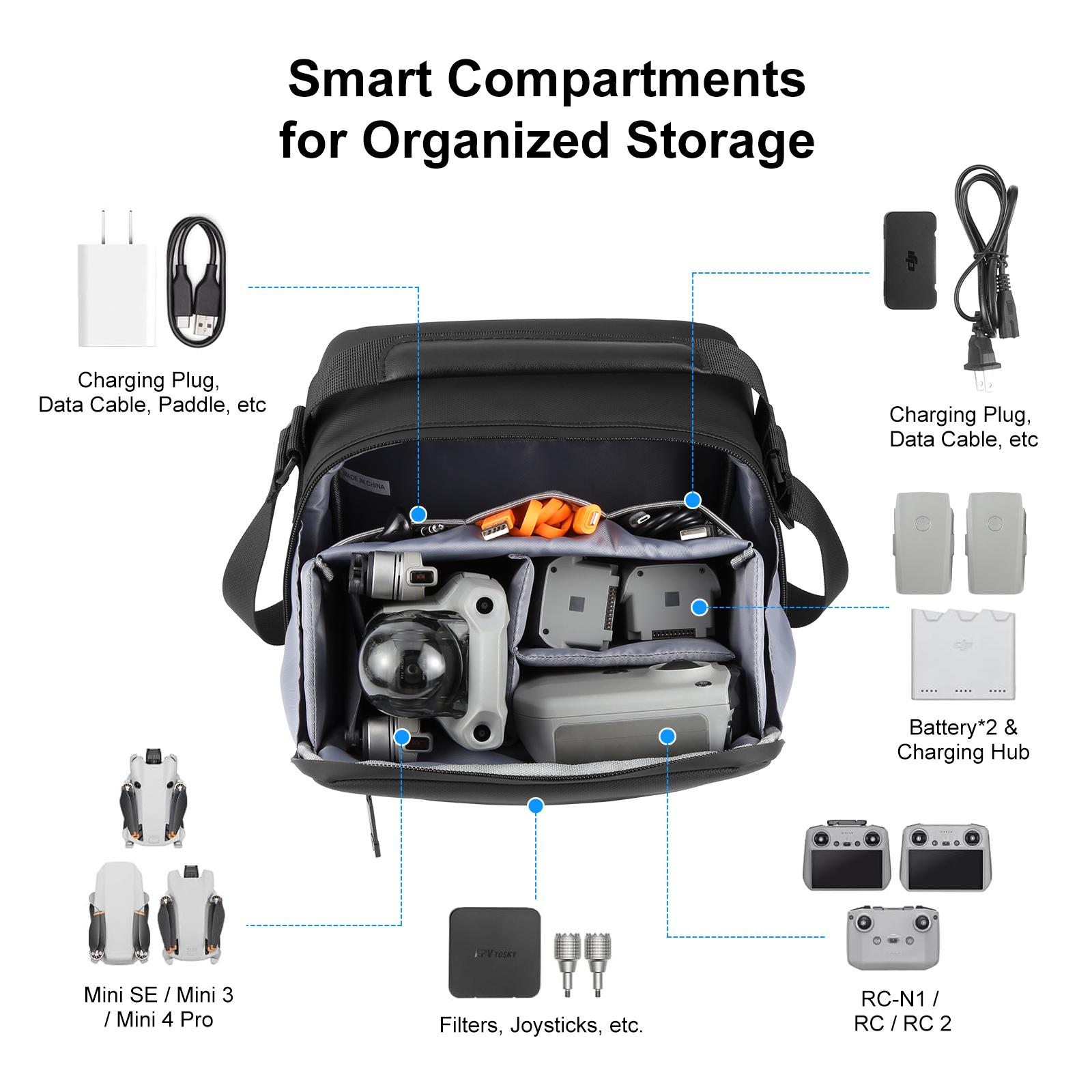 PULUZ – sac de rangement étanc - Dji Mini Drone avis et prix