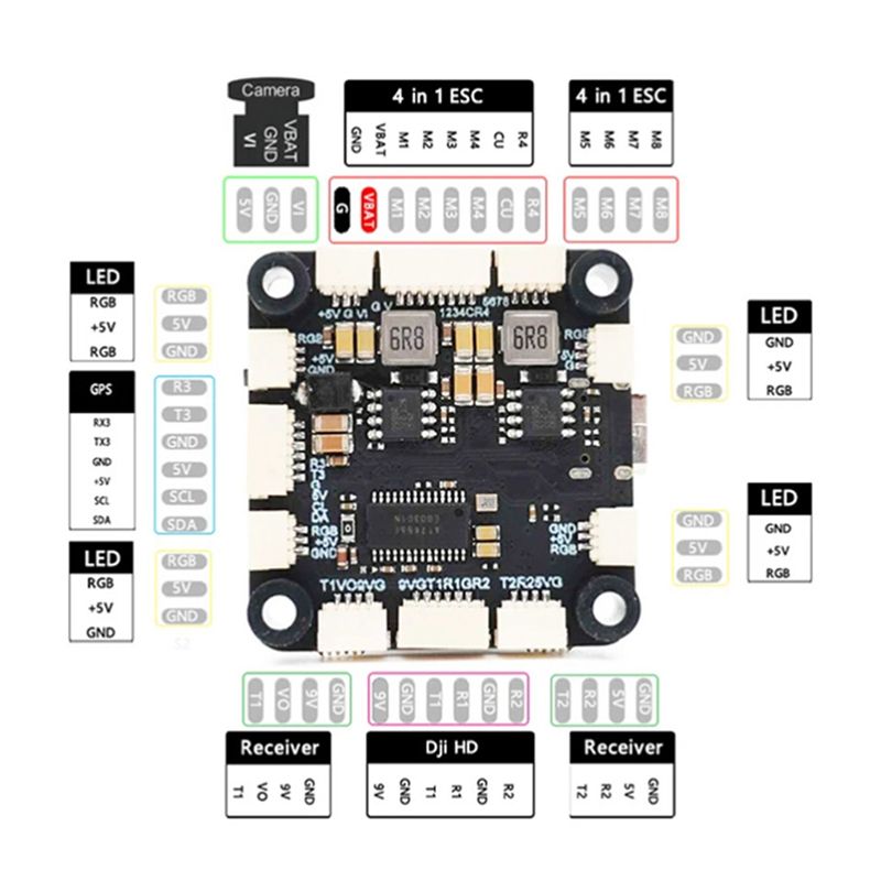 Contrôleur de vol ABXE-F722 5V - F722 Flight Controller avis et prix