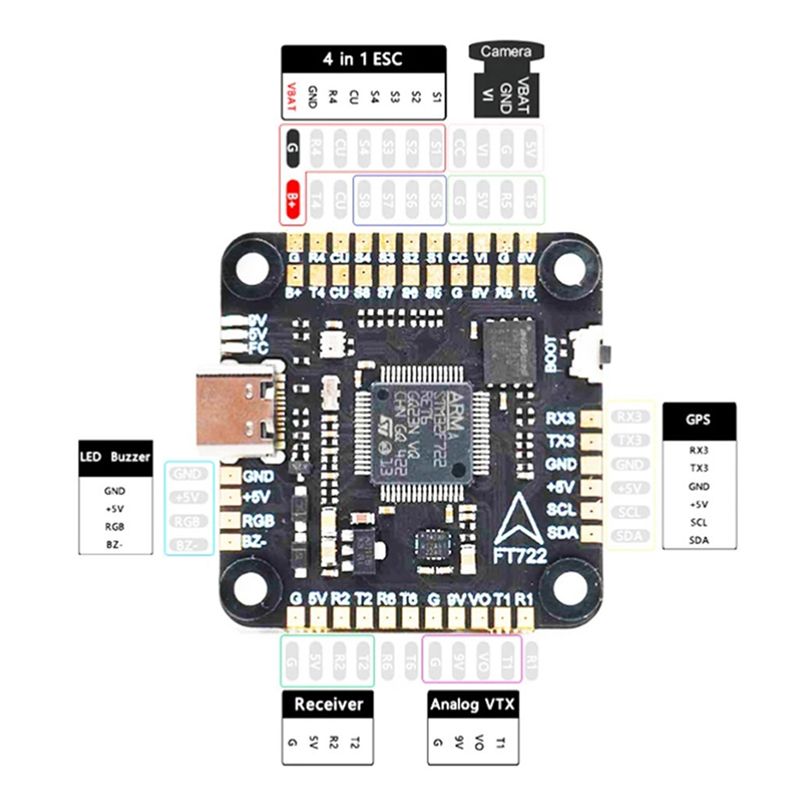 Contrôleur de vol ABXE-F722 5V - F722 Flight Controller avis et prix