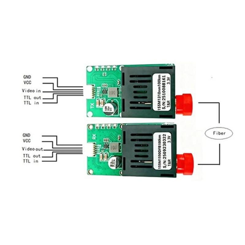 Module émetteur-récepteur opti - Drone avis et prix