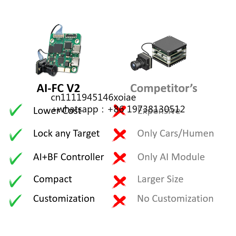 Le module de guidage FPV AI su - Fpv Camera avis et prix