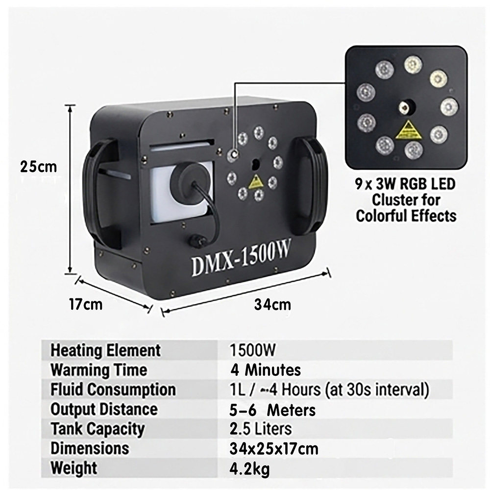 Machine à fumée 1500W avec LED - Smoke Stopper avis et prix